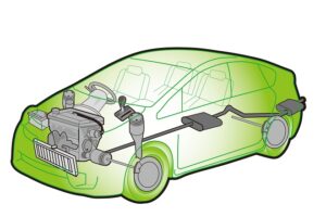 自動車工学の基礎・速習マスター講座